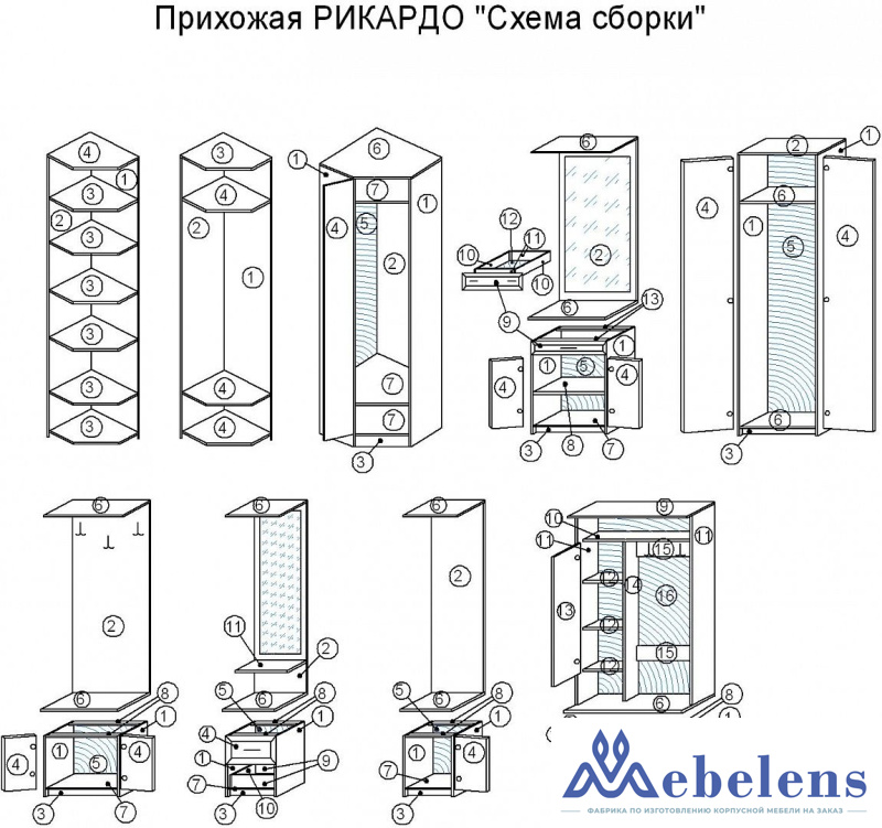 Прихожая Рикардо 3У маленькая